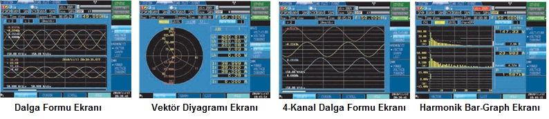 Test ve Ölçü Cihazları